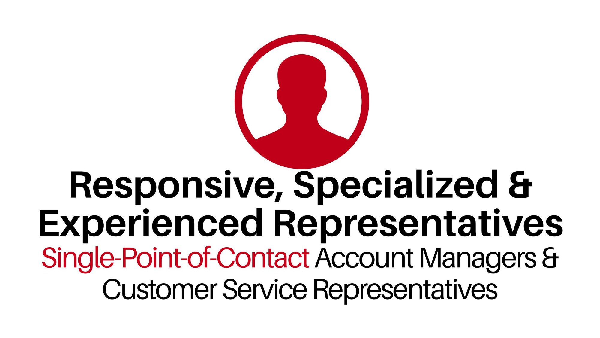 Responsive_&_Experienced_Representatives[1]